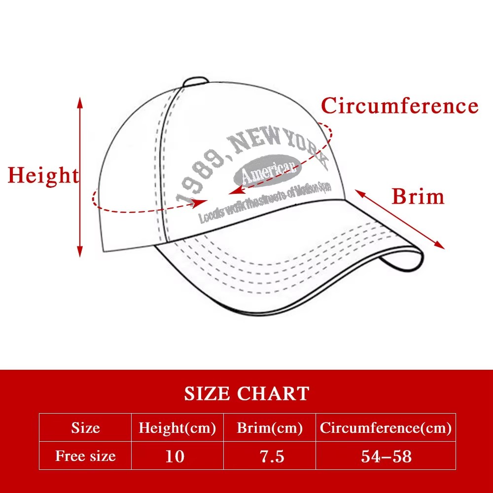 Customized Project For Custom Washed Denim Cap